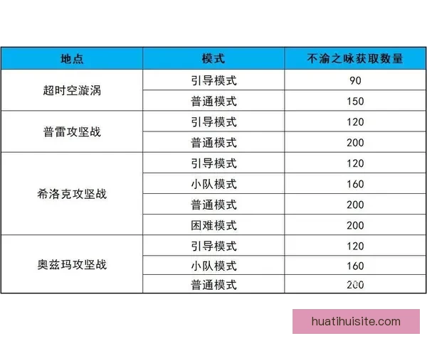 世界杯竞猜比分平台助你精准预测赛事结果赢取丰厚奖励